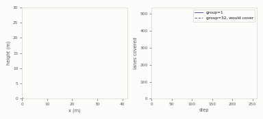 Projectile paths ending one by one, with a count of the paths still running falling beside them, animated